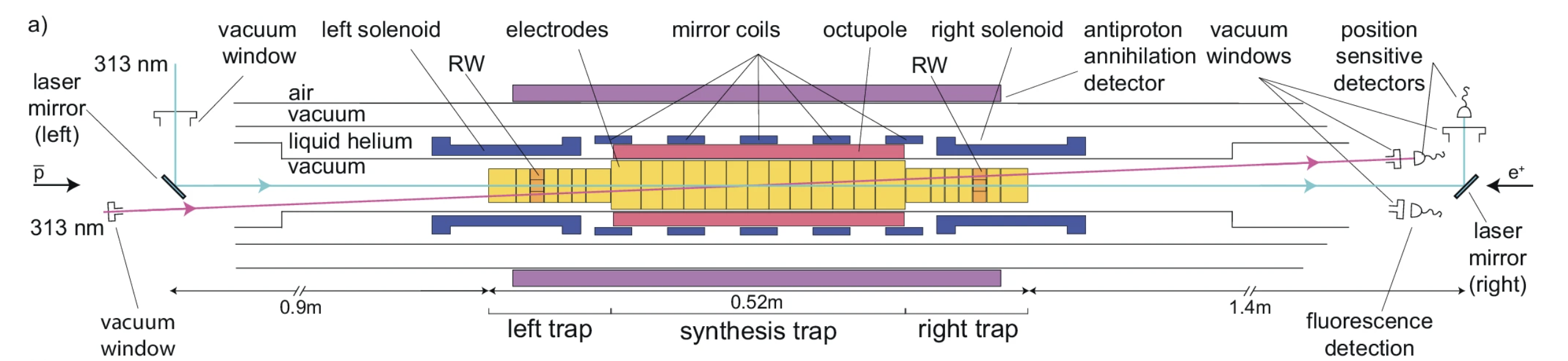 ALPHA Figure 1 December 2025