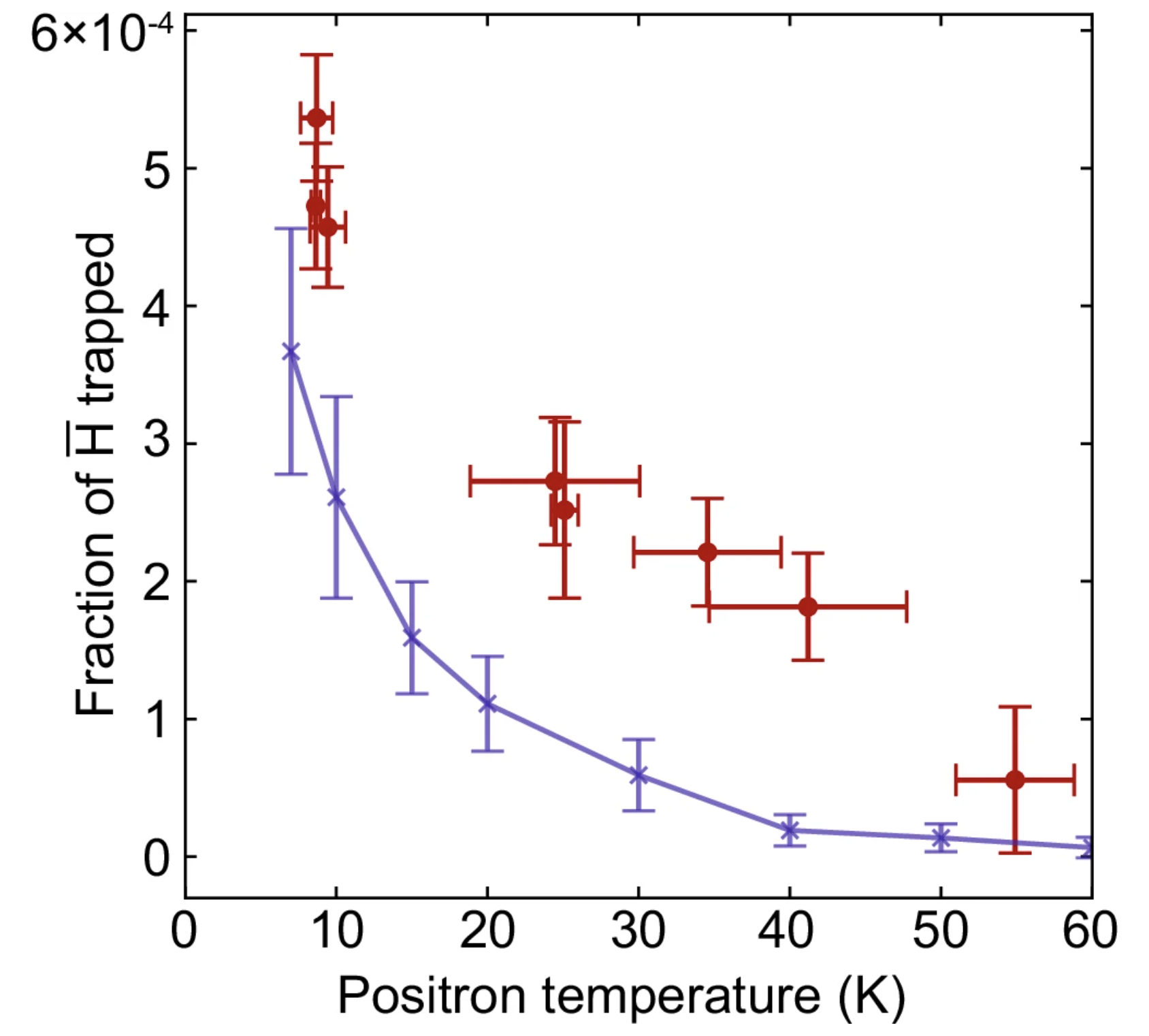 ALPHA EP news December