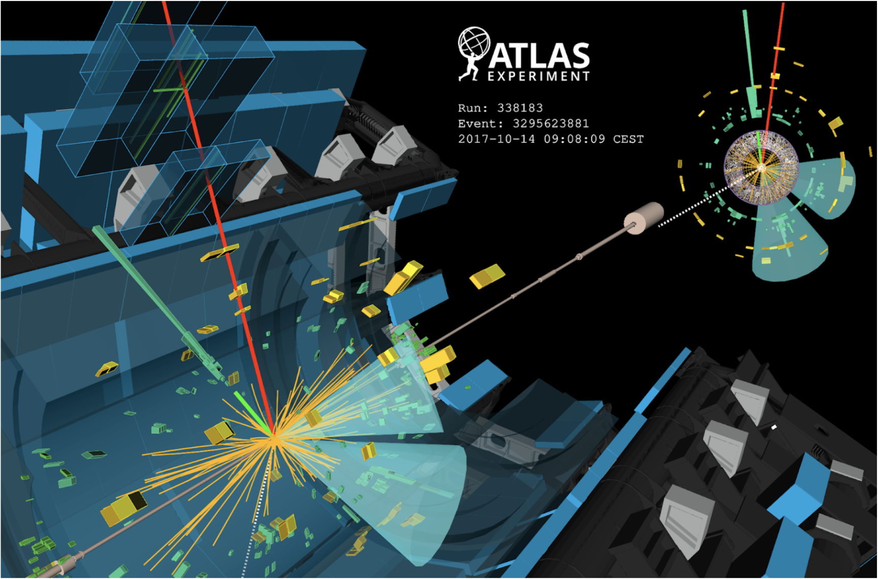 ATLAS event display