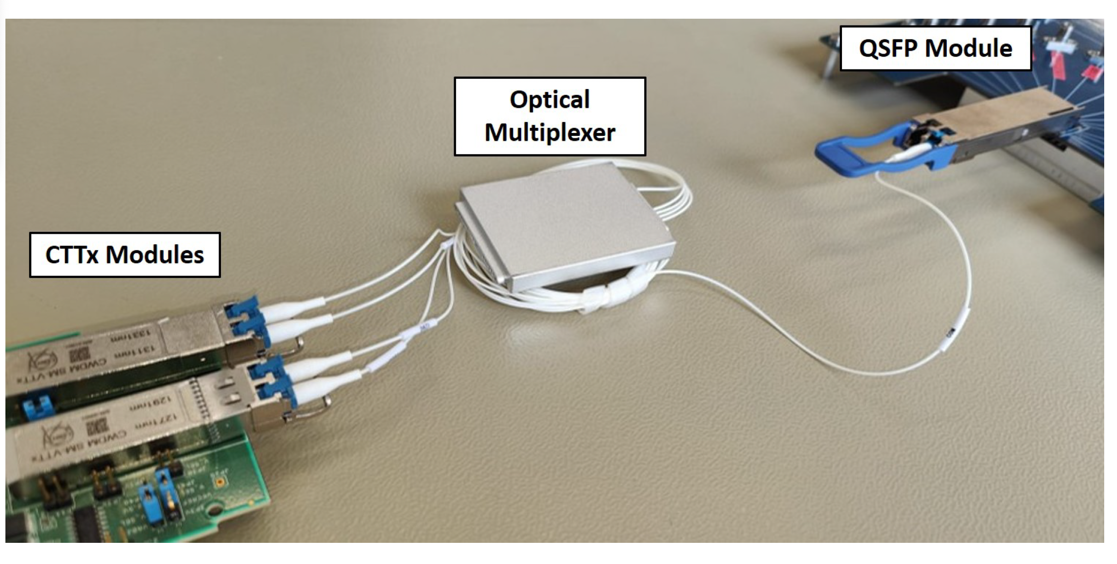 CWDM Link-4