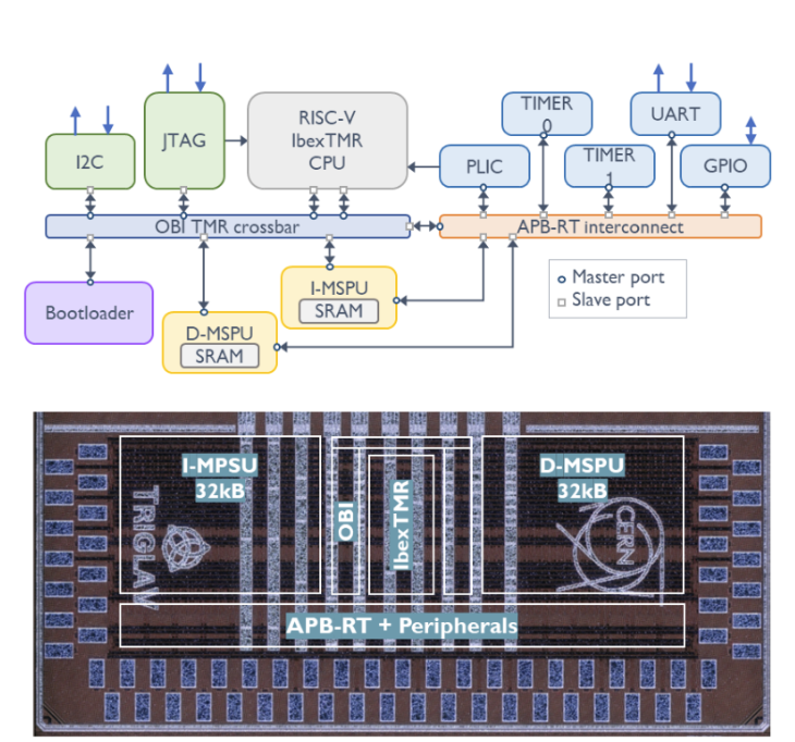 EPnews-June26-WP5-Fig1