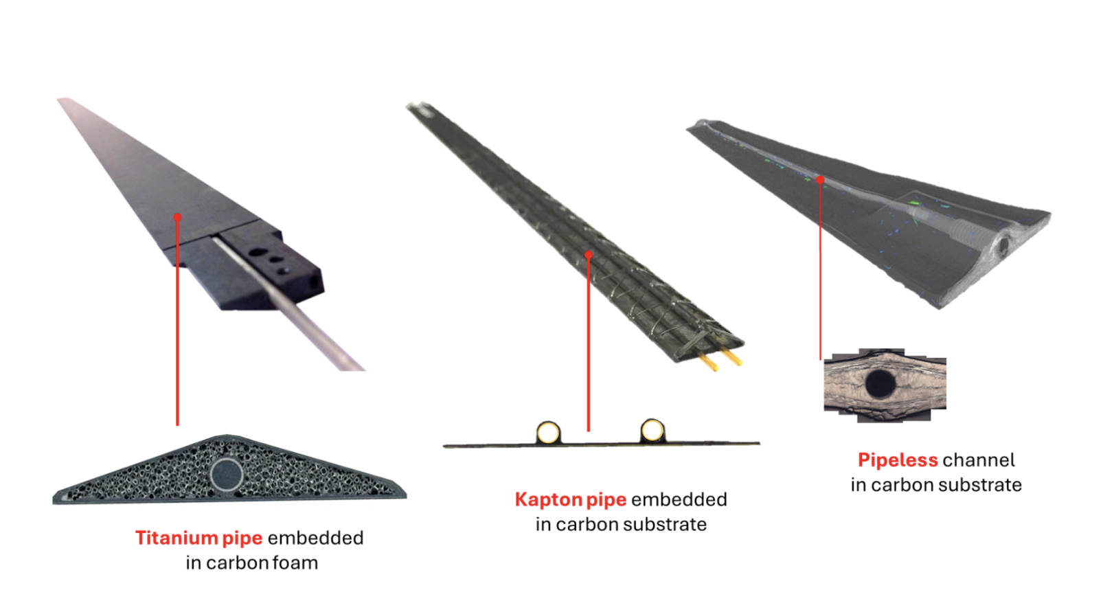 Fig1-WP4-EP newsletter