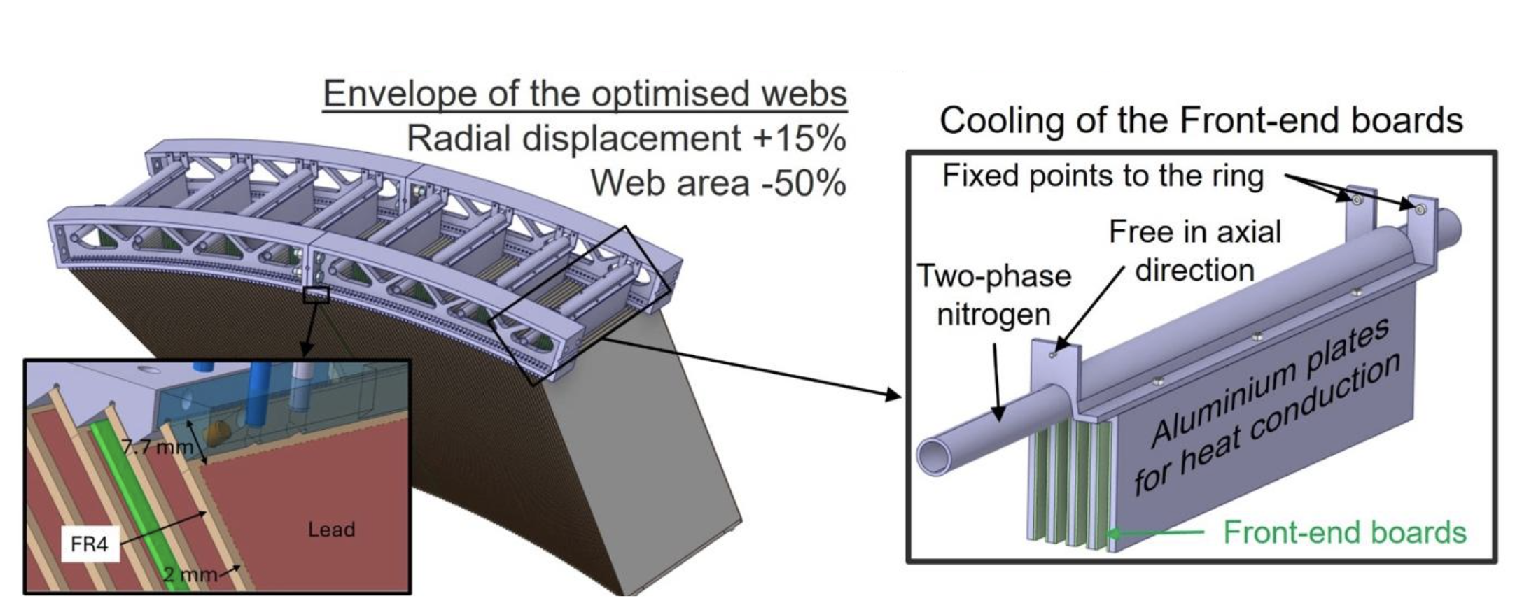 EPRnD-WP3-Fig5