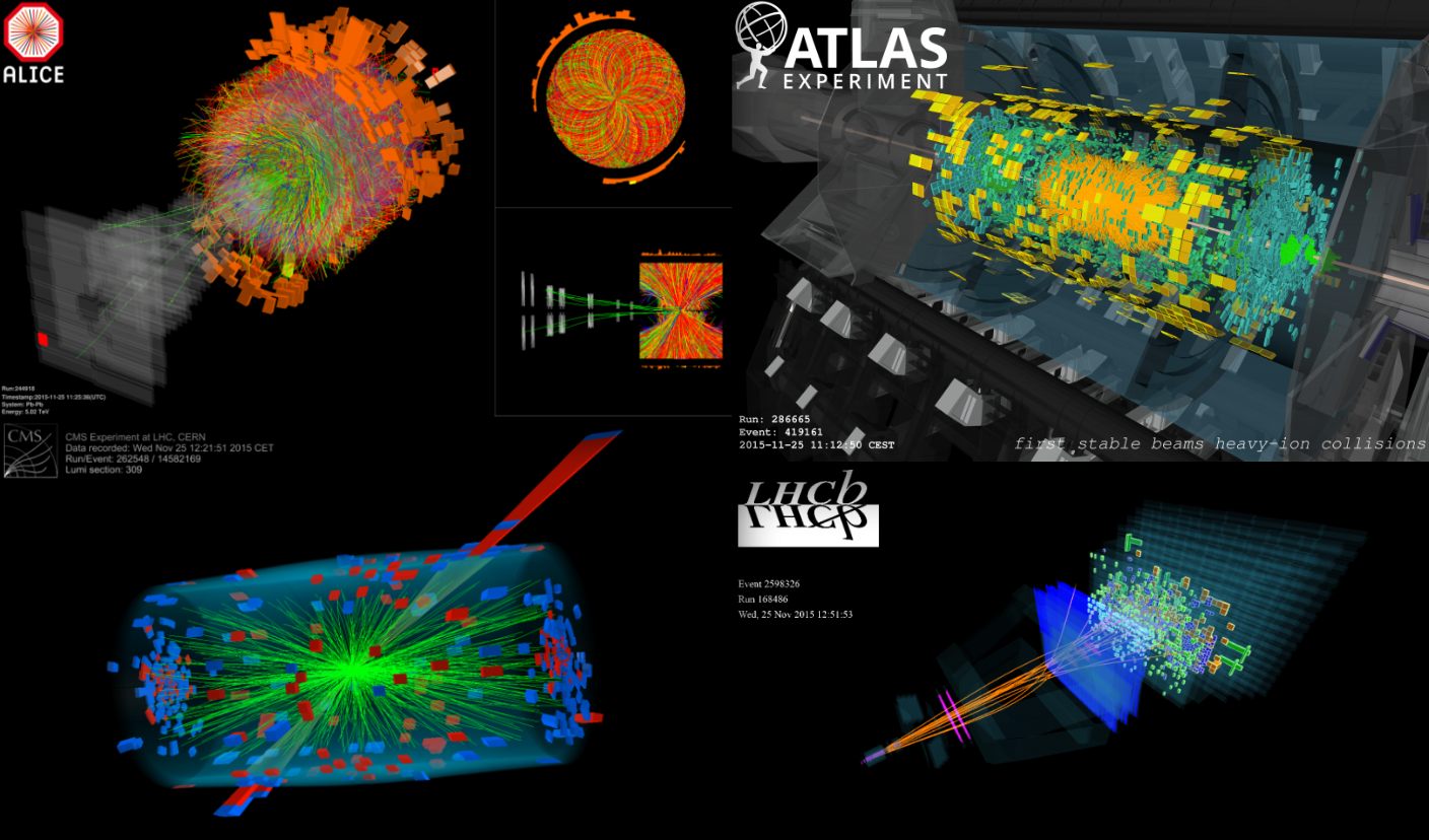 Heavy-ion collision events from the ALICE, ATLAS, CMS and LHCb experiments.