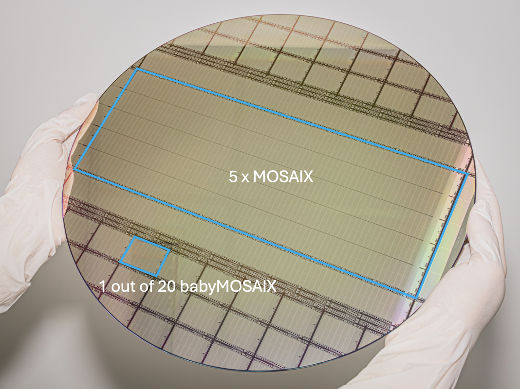 MOSAIX engineering run 2 EP newsletter