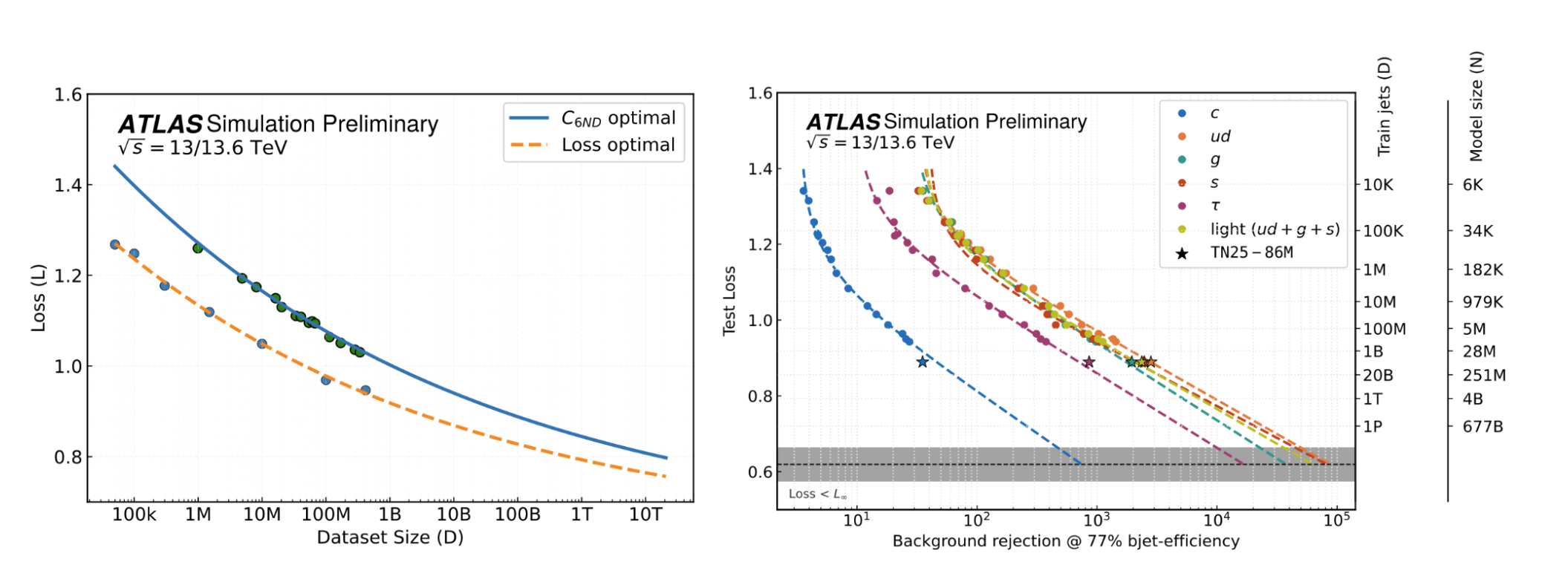 EP ATLAS