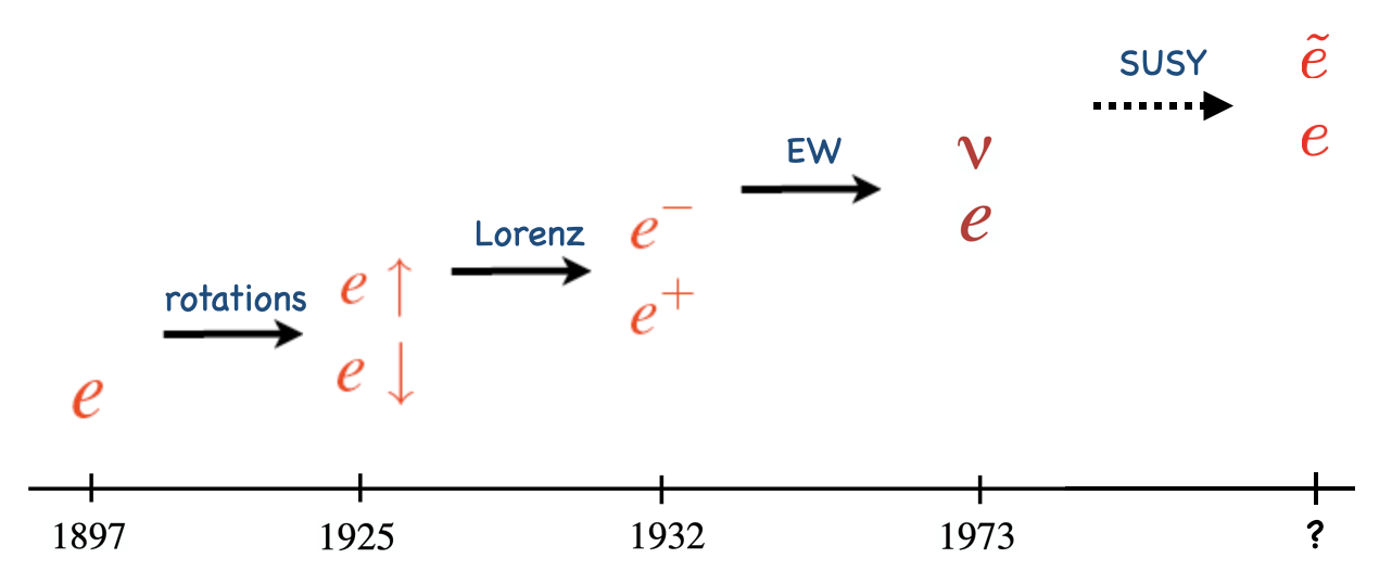 Barbieri-Interview-EP news -1