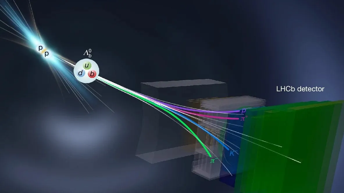 The Asymmetry of the Universe: First Observation of CP Violation in Baryons