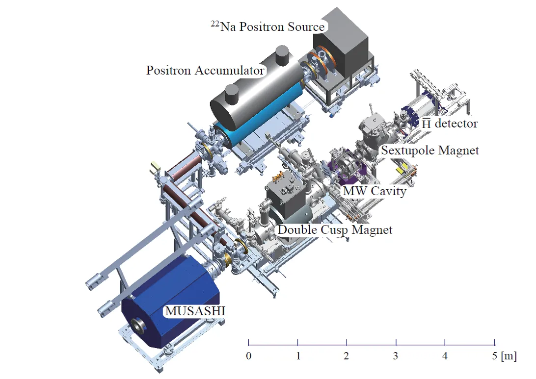 ASACUSA Collaboration at CERN AD
