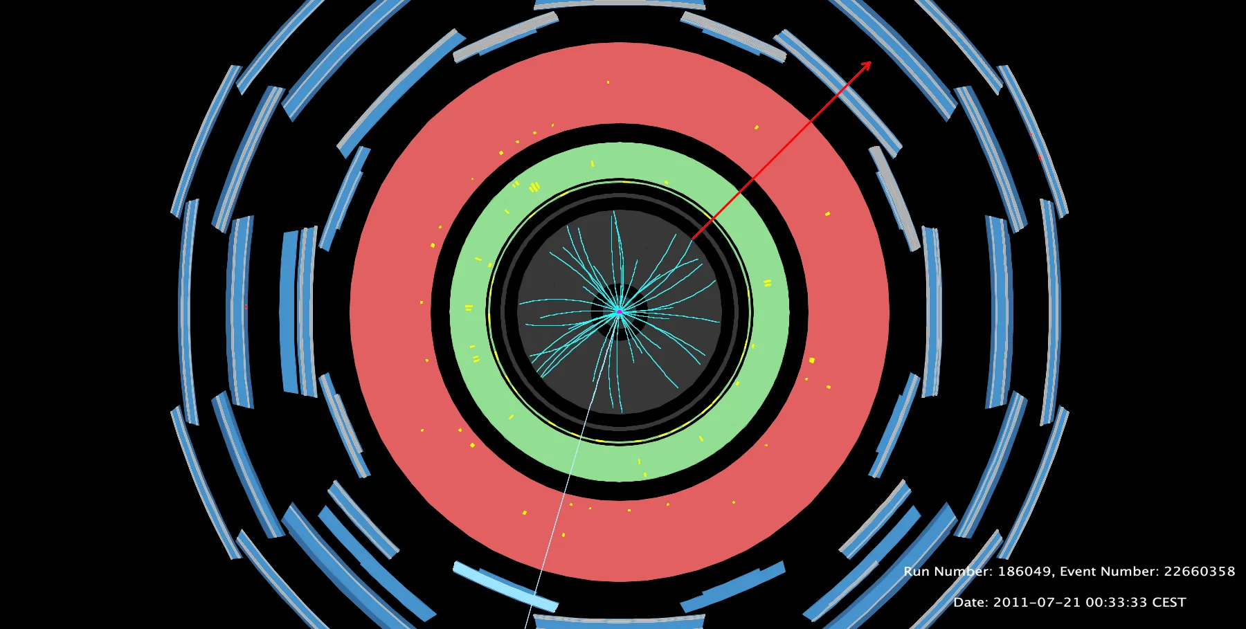 New ATLAS result weighs in on the W boson