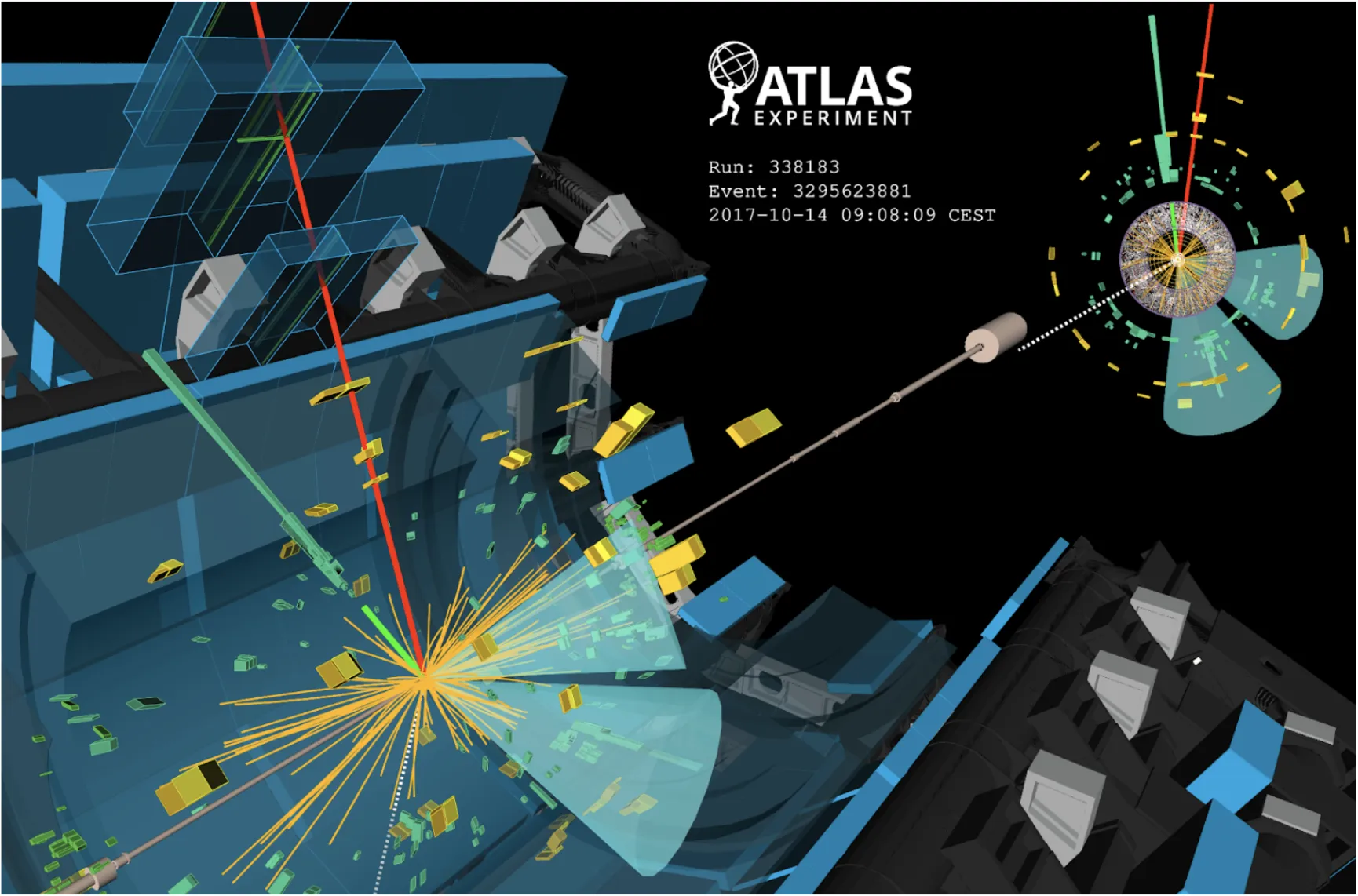 ATLAS event display