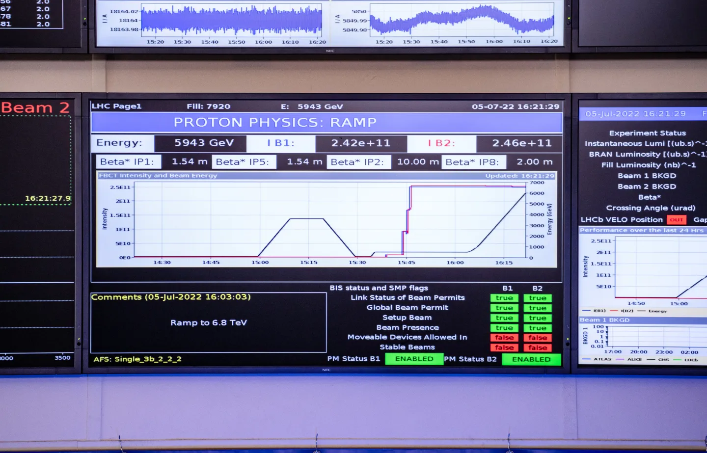 LHC experiments restart