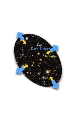 Particle colliders join the quest for dark energy.