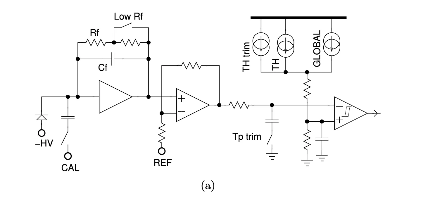 design ASIC-EPnews25-3