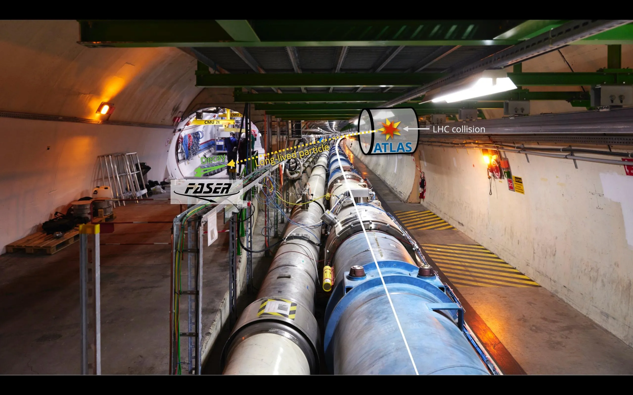 FASER Detector Installation