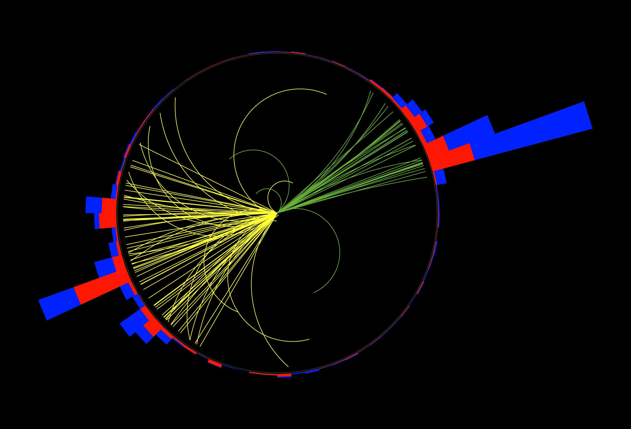 Jet Substructure as a powerful  probe of Quantum Chromodynamics