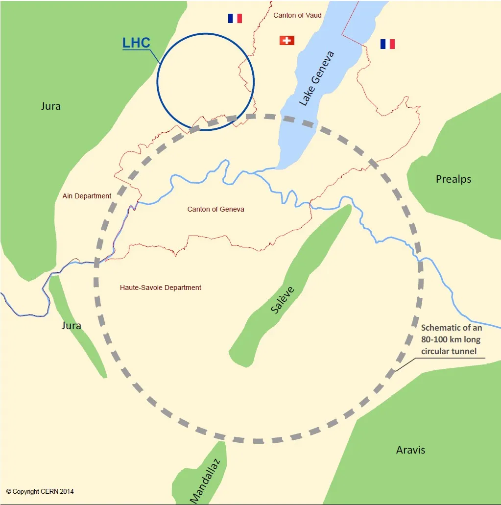 A future proton-proton collider
