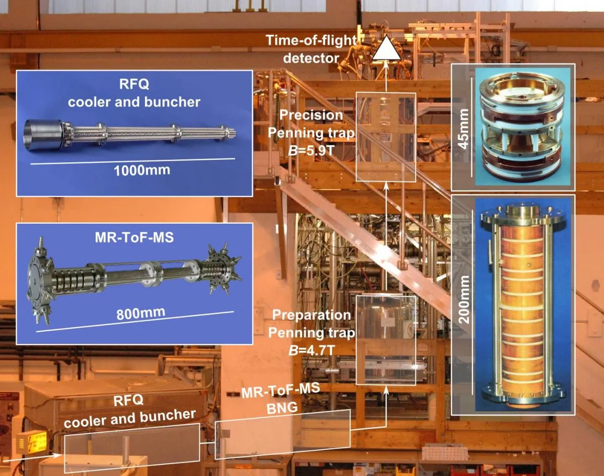ISOLTRAP’s MR-ToF mass separator to plumb a neutron star