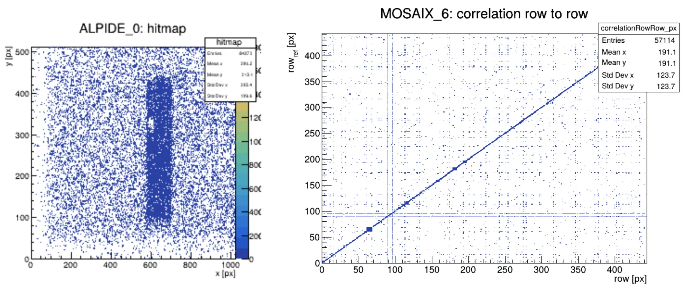 MOSAIX-EPnews-June26