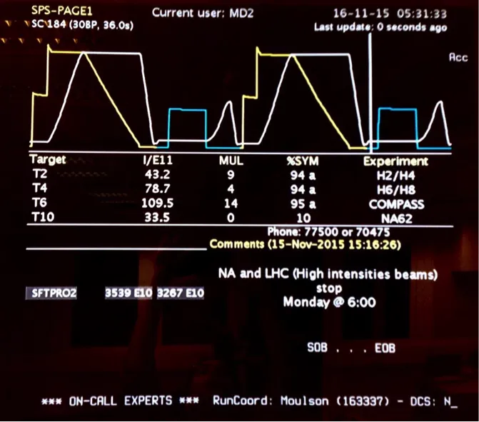 NA62 exploits the first high intensity kaon beam of 2015