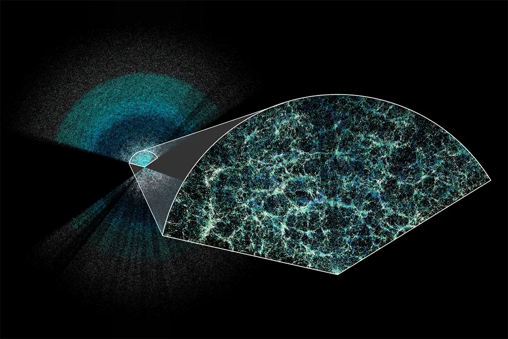 DESI may have initiated a paradigm shift in cosmology