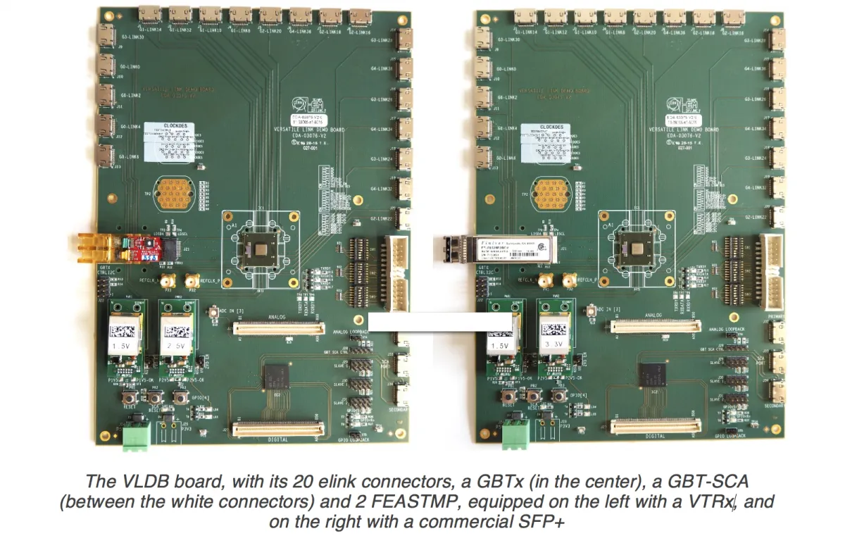 The Versatile Link Demonstrator Board (VLDB): an evaluation kit for the GBT ecosystem