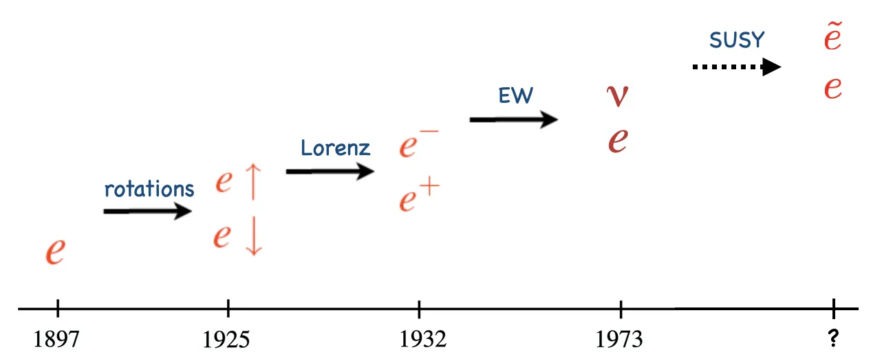 Barbieri-Interview-EP news -1