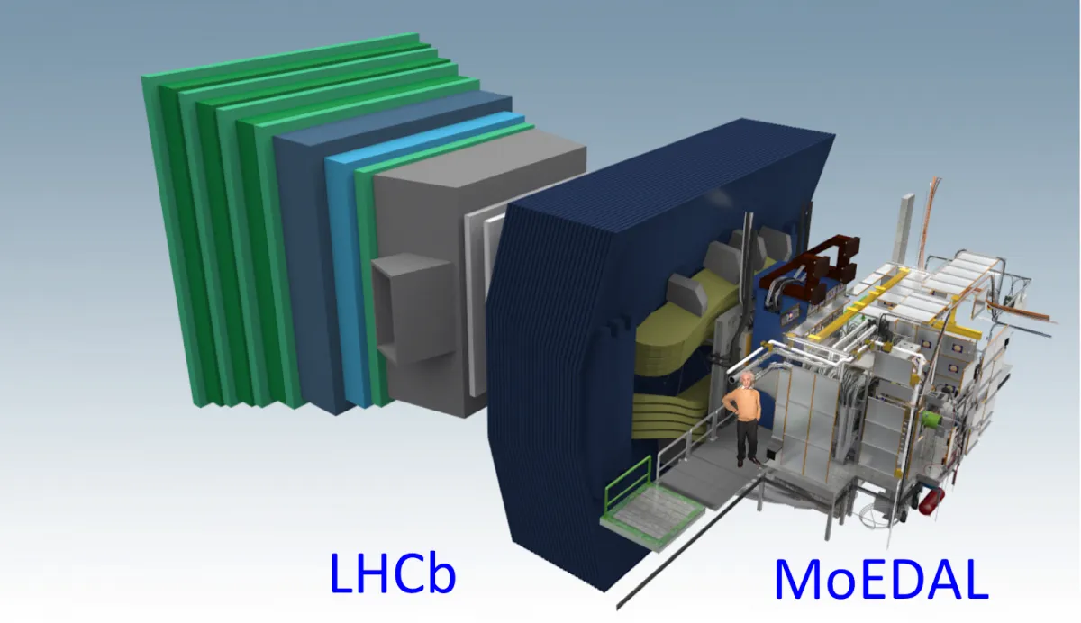 MOEDAL first results at the LHC’s discovery frontier
