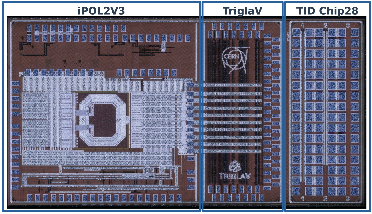 Building a Microelectronics Foundation for Tomorrow’s Detectors